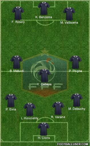 France Formation 2014