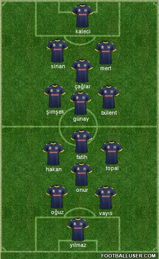 Central Coast Mariners Formation 2014
