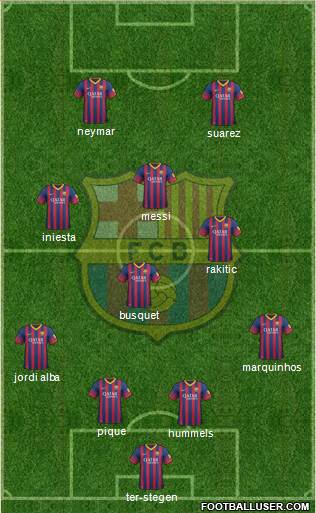 F.C. Barcelona Formation 2014