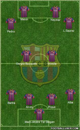 F.C. Barcelona Formation 2014