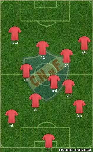 Club Nacional de Football Formation 2014