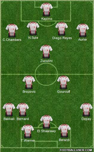 Liverpool Formation 2014