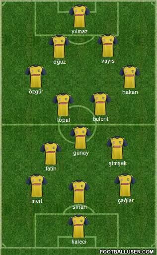 Central Coast Mariners Formation 2014