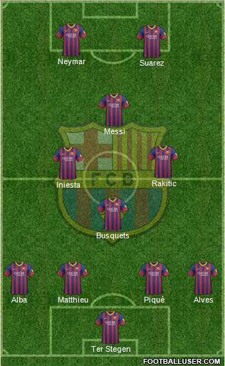 F.C. Barcelona Formation 2014