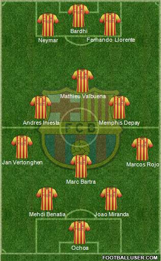 F.C. Barcelona Formation 2014
