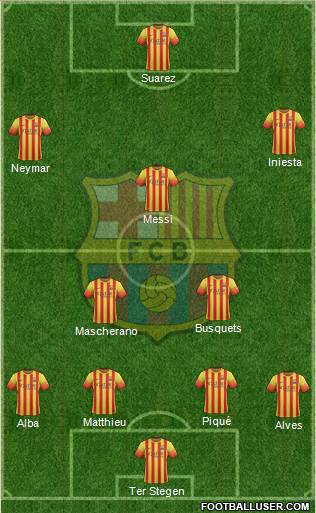 F.C. Barcelona Formation 2014