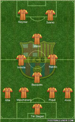 F.C. Barcelona Formation 2014