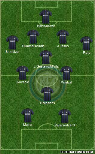 F.C. Internazionale Formation 2014
