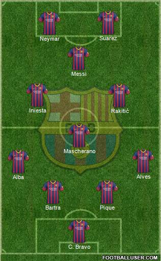 F.C. Barcelona Formation 2014