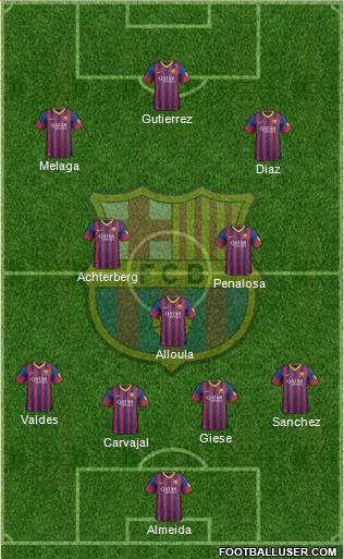 F.C. Barcelona Formation 2014