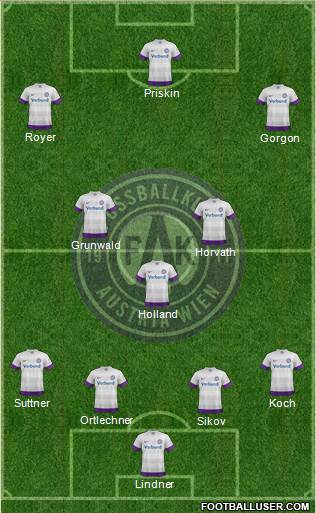 FK Austria Wien Formation 2014