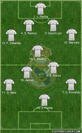 Real Madrid C.F. Formation 2014