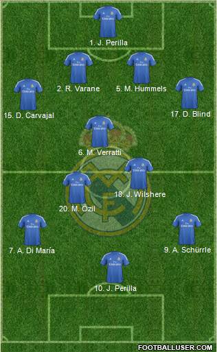 Real Madrid C.F. Formation 2014