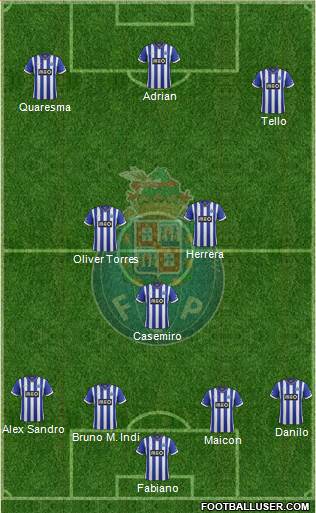 Futebol Clube do Porto - SAD Formation 2014