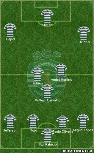 Sporting Clube de Portugal - SAD Formation 2014
