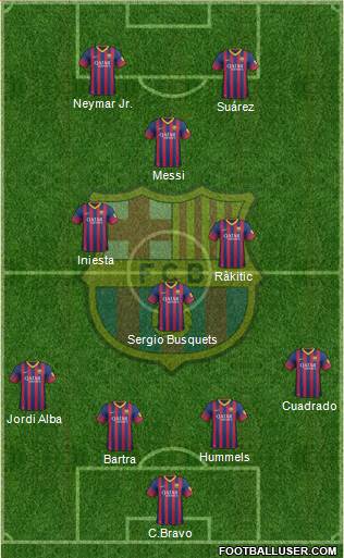 F.C. Barcelona Formation 2014