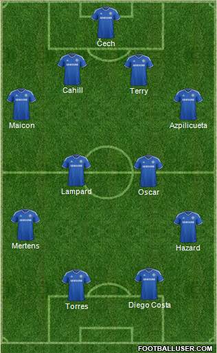 Chelsea Formation 2014