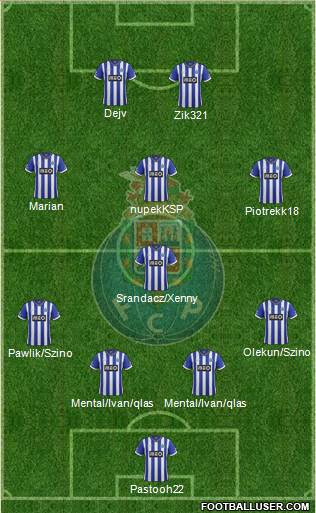 Futebol Clube do Porto - SAD Formation 2014