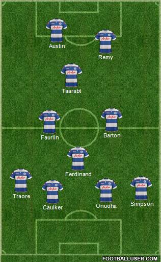 Queens Park Rangers Formation 2014