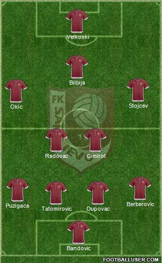 FK Sarajevo Formation 2014