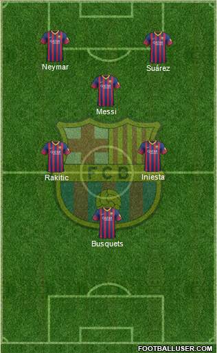 F.C. Barcelona Formation 2014