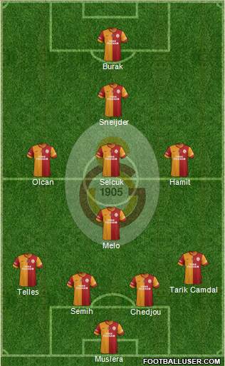 Galatasaray SK Formation 2014