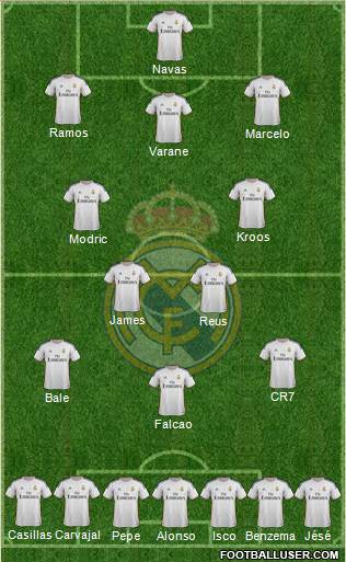 Real Madrid C.F. Formation 2014