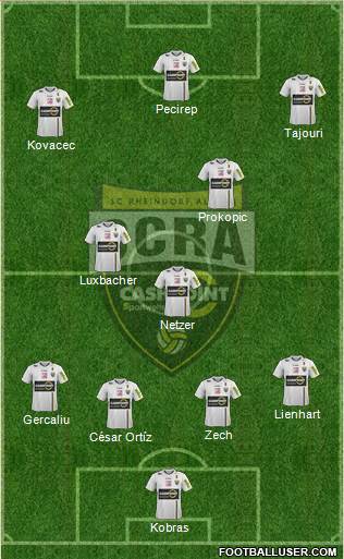 SCR Altach Formation 2014