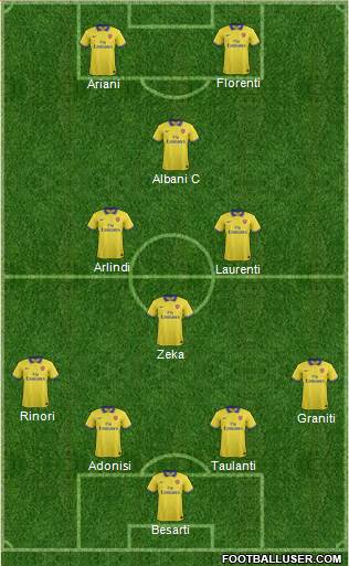 Arsenal Formation 2014