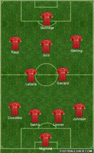 Liverpool Formation 2014