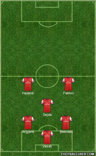 Arsenal Formation 2014
