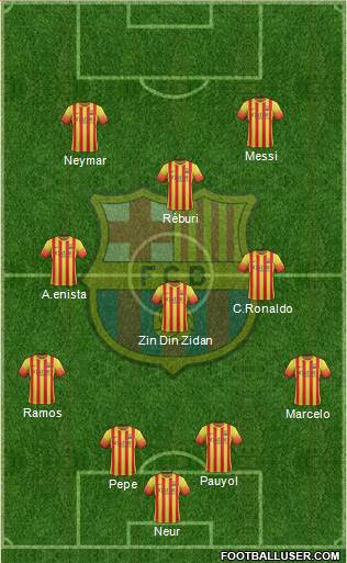 F.C. Barcelona Formation 2014