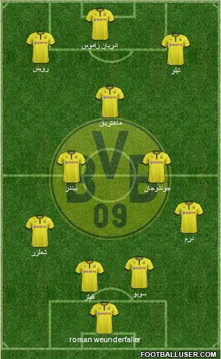 Borussia Dortmund Formation 2014