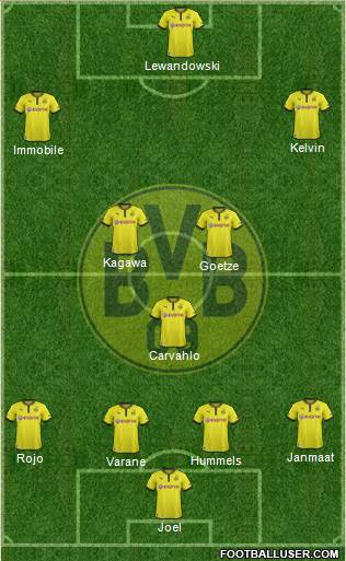 Borussia Dortmund Formation 2014