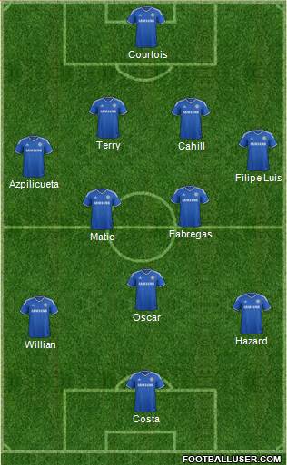 Chelsea Formation 2014