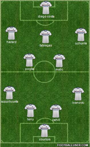 Chelsea Formation 2014