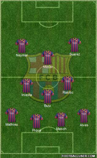 F.C. Barcelona Formation 2014