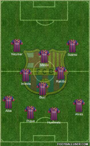 F.C. Barcelona Formation 2014