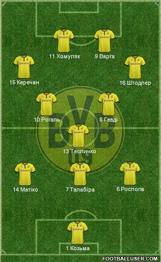 Borussia Dortmund Formation 2014