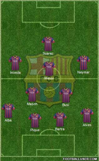 F.C. Barcelona Formation 2014