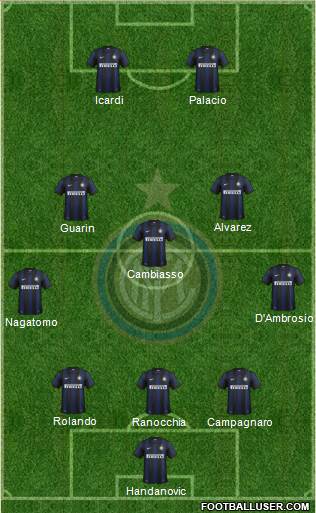 F.C. Internazionale Formation 2014