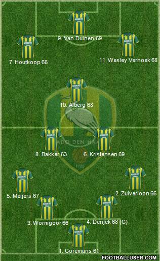 ADO Den Haag Formation 2014