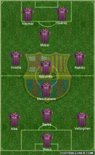 F.C. Barcelona Formation 2014