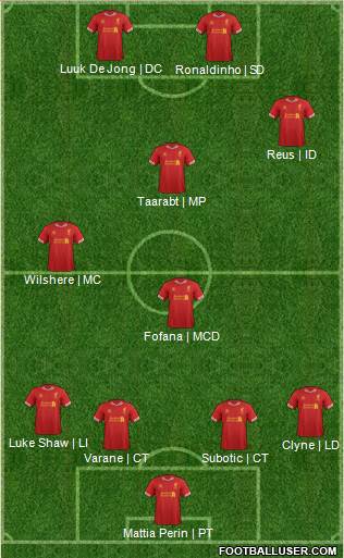 Liverpool Formation 2014