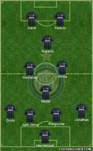 F.C. Internazionale Formation 2014