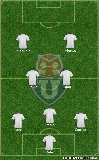 CF Universidad de Chile Formation 2014