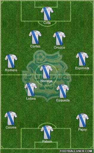 Club Puebla de la Franja Formation 2014