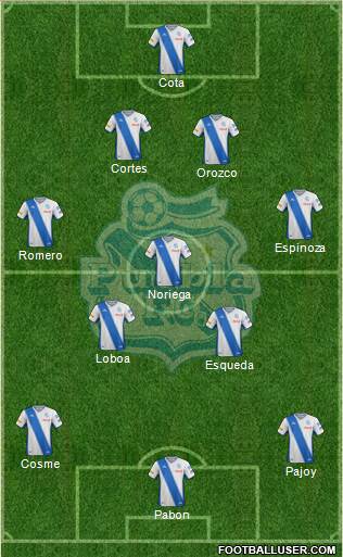 Club Puebla de la Franja football formation