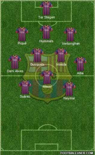 F.C. Barcelona Formation 2014