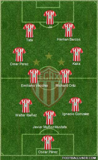 Club Deportivo Necaxa football formation